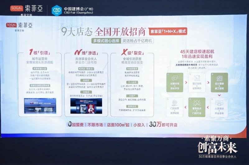 索菲亚亮相 2025 建博会,以创新招商模式重塑定制行业格局(图3) 索菲亚亮相 2025 建博会,以创新招商模式重塑定制行业格局(图3)