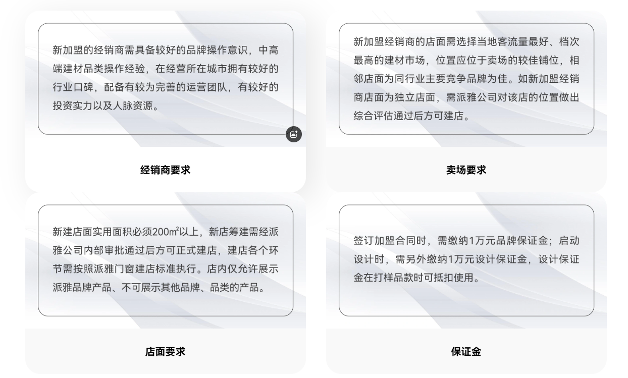 派雅门窗(图1) 派雅门窗(图1)